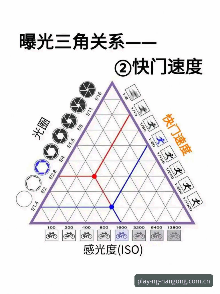 3个关键细节，帮你彻底搞懂南宫ng官网入口的登录逻辑